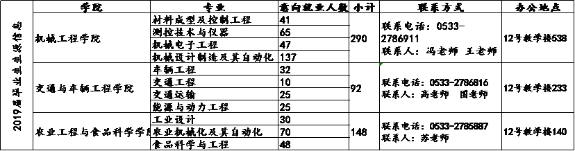 微信图片_20190326140227.png