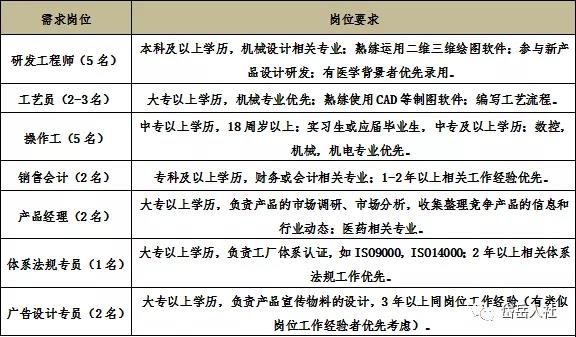 招聘.jpg
